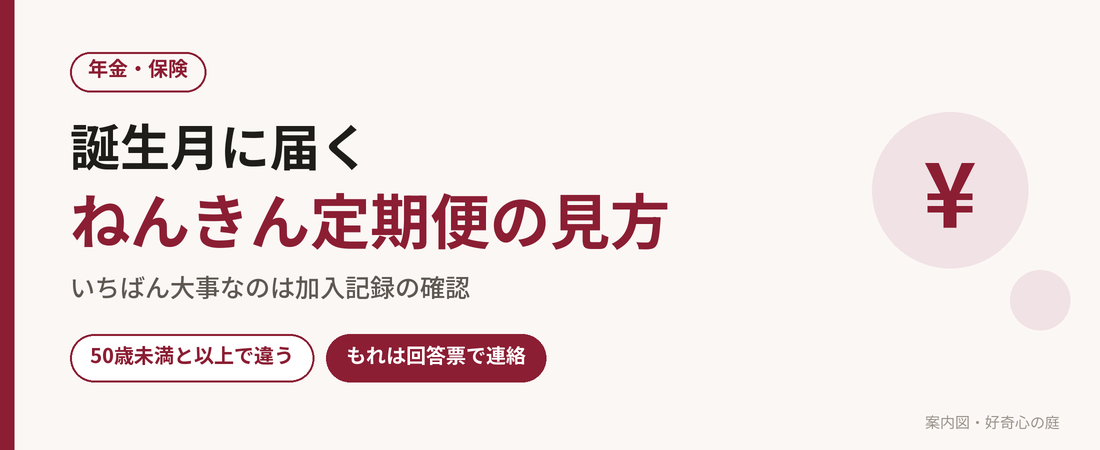 ねんきん定期便で確認したいポイントをまとめた案内図